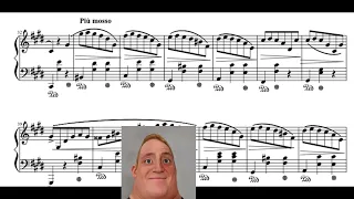 8 Levels of CHOPIN (Mr.Incredible Meme)