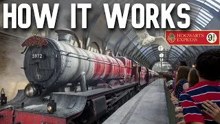 Why This Hogwarts Express ISN'T a train!