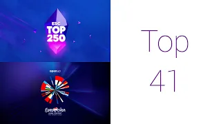 TOP 41: Eurovision 2020 songs in the ESC Radio Top 250