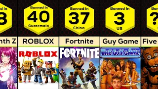 Comparison: Banned Video Games Around the World