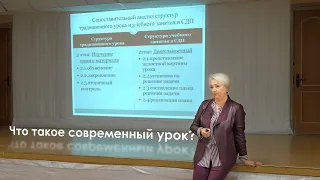 Что такое современный урок? Чёшева Марина Николаевна