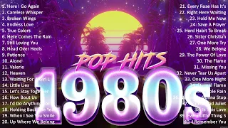 80s Classic Hits ~ AEROSMITH, R.E.M, THE CARS, TEARS FOR FEARS, DURAN DURAN