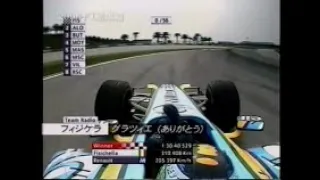 F1 最後の優勝 ②ジャンカルロ フィジケラ(2006マレーシアGP)