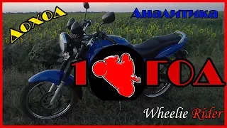 Год Каналу/Доход/Аналитика/С Днём Рождения, Wheelie Rider!