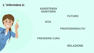 Giornata internazionale dell'Infermiere