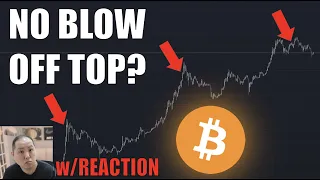 There WAS A Blow Off Top In 2021 (Bitcoin BTC)