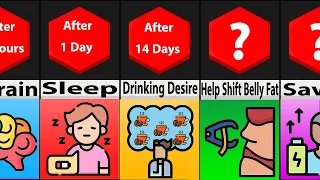 Timeline Comparison: What If You Quit Drinking Coffee