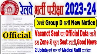 Railway GROUP D Big news Vacant SEAT का Official Data out,बहुत SEAT खाली 2-2 Update नया ORDER भी आया
