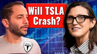 Should You Buy TSLA Stock Now? Tesla Stock Analysis, Earnings History, Growth Estimates
