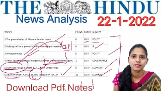 22-January-2022 / The Hindu Newspaper Analysis in English / Current Affairs for UPSC /IAS .
