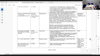 Municipal Revitalization and Heritage Advisory Committee January 18, 2024