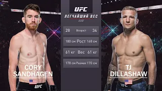 UFC Vegas 32: Сэндхаген vs Диллашоу | Кори Сэндхаген Ти Джей Диллашоу | Cory Sandhagen TJ Dillashaw