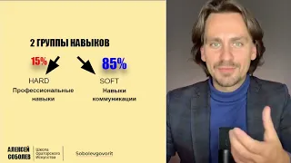 Самопрезентация - как продать себя дорого за 60 секунд?