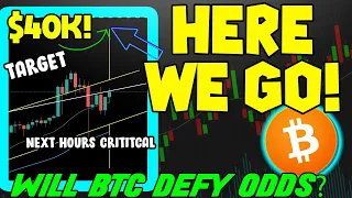 IS BITCOIN ABOUT TO DO THE UNTHINKABLE?! NEW BTC PRICE TARGET!