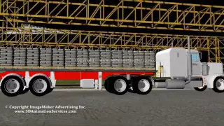 The Lithium Extraction Process - Educational 3D Animated Video