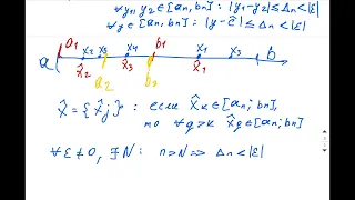 A.8.17 Теоремы Больцано-Вейерштрасса и Вейерштрасса