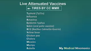 Live Attenuated Vaccines : My Medical Mnemonics