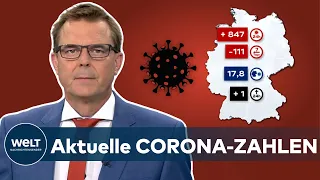 Aktuelle CORONA-ZAHLEN: 847 positive COVID-19-Erkrankungen - Inzidenz in Deutschland bei 17,8