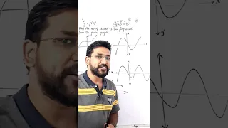 Polynomials class 10 | How to find the zeroes using graph of the polynomials | Alpha and Beta