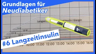 #6 Langzeitinsulin   I   Grundlagen für Neudiabetiker