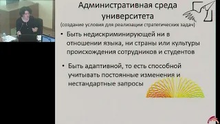 Программы развития административных сотрудников университета, Юлия Гринкевич, НИУ ВШЭ