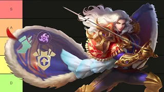 Тирлист эмблем 2024 Mobile Legends Bang Bang