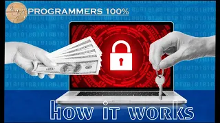 The only video you need to understand ransomware @Programmers100p @LoiLiangYang