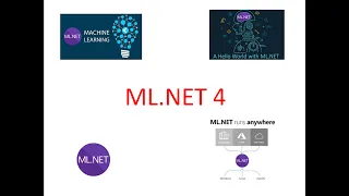 ML.NET4-Predict prices using regression with ML.NET(中文說明)