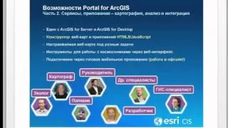 Вебинар «Готовый ГИС-портал организации на платформе ArcGIS»