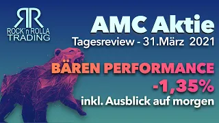 AMC Aktie - heutige Tagesperformance Review - Squeeze vorbei⁉️Meine YT Einnahmen💰+ich werde gemobbt😫