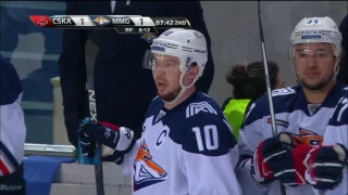 Metallurg Mg 3 CSKA 4 OT 01/29/2017