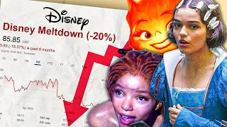 How Disney Made itself Irrelevant
