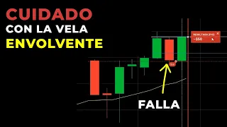 📈 Operando  ENVOLVENTE  - RUPTURA - RESISTENCIA DE RANGO | Análisis con Acción del PRECIO