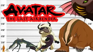 Avatar Creatures Size Comparison | Avatar The Last Airbender