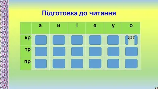 Урок читання 2 клас за підручником Н.Кравцової