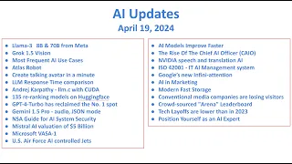 Have you heard these exciting AI news ? - April 19, 2024 - AI Updates Weekly