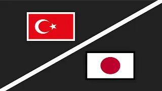 Turkiye vs Japan - Allies - War Scenario