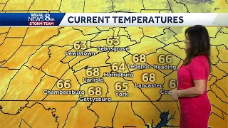 Sunny and pleasant for now, but there is more rain in the forecast for South-Central Pennsylvania