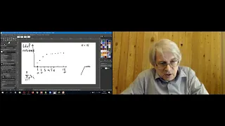 Лекция 29. Метод главных компонент. Методы определения числа главных компонент.