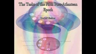 The Tasks of the Fifth Post Atlantean Epoch By Rudolf Steiner