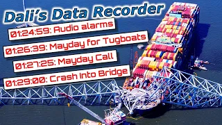 NTSB Dali Ship Data Recorder: Baltimore Key Bridge Collapse