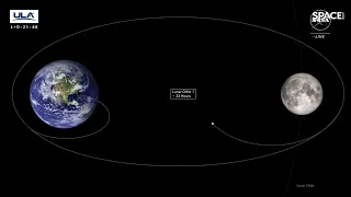 Peregrine lunar lander could take 10 to 60 days to reach moon - Learn why