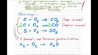 Коротке відео про хімічні властивості кисню