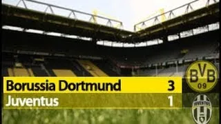 [RTFM] Borussia Dortmund 3-1 Juventus (Friendly, 10.08.13)