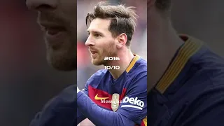 Messi blond hair🔥