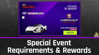 Asphalt 9 | Noir Friday SSC Tuatara Special Event | All Requirements + Rewards