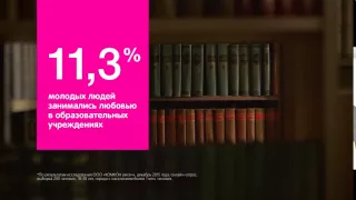 Презервативы Spring: более 11.3% молодых людей занимались сексом в образовательных учреждениях