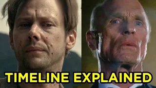 Westworld TIMELINE EXPLAINED (Season Finale & Man in Black Theory)