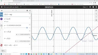 Calculus MCV4U advanced 12 University Chapter 5 6 derivatives of trig functions