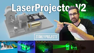 ESP32 Laser Projector with stepper motors | StanleyProjects.com